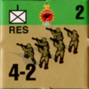 Panzer Grenadier Headquarters Library Unit: Russian Empire Imperial Army RES for Panzer Grenadier game series