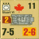 Panzer Grenadier Headquarters Library Unit: Canada Army Stuart VI for Panzer Grenadier game series