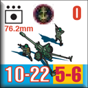 Panzer Grenadier Headquarters Library Unit: Soviet Union Navy 76.2mm Panzer Grenadier Headquarters Library Unit: Soviet Union Navy 76.2mm for Panzer Grenadier game series