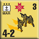 Panzer Grenadier Headquarters Library Unit: Romania Forțele Navale Române MAR for Panzer Grenadier game series