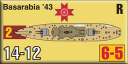 Panzer Grenadier Headquarters Library Unit: Romania Forțele Navale Române Basarabia for Panzer Grenadier game series