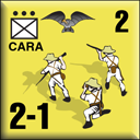Panzer Grenadier Headquarters Library Unit: Ecuador Army Cara for Panzer Grenadier game series