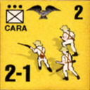 Panzer Grenadier Headquarters Library Unit: Ecuador Army Cara for Panzer Grenadier game series