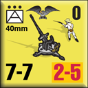Panzer Grenadier Headquarters Library Unit: Ecuador Army 40mm for Panzer Grenadier game series