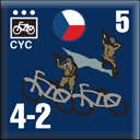 Panzer Grenadier Headquarters Library Unit: Czechoslovakia Army CYC for Panzer Grenadier game series