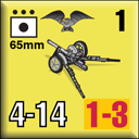 Panzer Grenadier Headquarters Library Unit: Ecuador Army 65mm for Panzer Grenadier game series