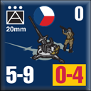 Panzer Grenadier Headquarters Library Unit: Czechoslovakia Army 20mm for Panzer Grenadier game series