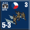 Panzer Grenadier Headquarters Library Unit: Czechoslovakia Army MTN for Panzer Grenadier game series