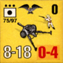 Panzer Grenadier Headquarters Library Unit: Ecuador Army 75/97 for Panzer Grenadier game series