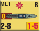 Panzer Grenadier Headquarters Library Unit: Romania Forțele Navale Române ML for Panzer Grenadier game series