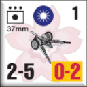 Panzer Grenadier Headquarters Library Unit: China Republic of China Army 37mm IG for Panzer Grenadier game series