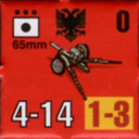 Panzer Grenadier Headquarters Library Unit: Albania Army 65mm for Panzer Grenadier game series