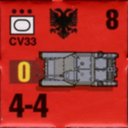 Panzer Grenadier Headquarters Library Unit: Albania Army CV33 for Panzer Grenadier game series