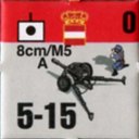 Panzer Grenadier Headquarters Library Unit: Austro-Hungarian Empire Austrian Landwehr 8cm/M5 for Panzer Grenadier game series