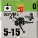 Panzer Grenadier Headquarters Library Unit: Austro-Hungarian Empire Royal Hungarian Honvéd 8cm/M5 for Panzer Grenadier game series