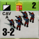 Panzer Grenadier Headquarters Library Unit: Austro-Hungarian Empire Royal Hungarian Honvéd CAV for Panzer Grenadier game series