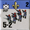 Panzer Grenadier Headquarters Library Unit: Austro-Hungarian Empire Bosniaken INF for Panzer Grenadier game series