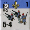 Panzer Grenadier Headquarters Library Unit: Austro-Hungarian Empire Bosniaken MG for Panzer Grenadier game series