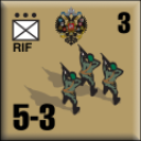 Panzer Grenadier Headquarters Library Unit: Russian Empire Imperial Army RIF for Panzer Grenadier game series