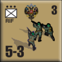 Panzer Grenadier Headquarters Library Unit: Russian Empire Imperial Army RIF for Panzer Grenadier game series