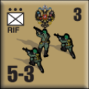 Panzer Grenadier Headquarters Library Unit: Russian Empire Imperial Army RIF for Panzer Grenadier game series