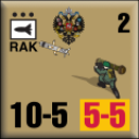 Panzer Grenadier Headquarters Library Unit: Russian Empire Imperial Army RAK for Panzer Grenadier game series