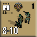 Panzer Grenadier Headquarters Library Unit: Russian Empire Imperial Army 82mm for Panzer Grenadier game series