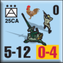 Panzer Grenadier Headquarters Library Unit: France Armée de Terre 25CA for Panzer Grenadier game series