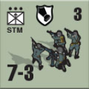 Panzer Grenadier Headquarters Library Unit: Germany 78th Storm Division STM for Panzer Grenadier game series