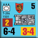 Panzer Grenadier Headquarters Library Unit: Finland Army T-26 for Panzer Grenadier game series