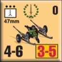 Panzer Grenadier Headquarters Library Unit: Netherlands East Indies Army 47mm for Panzer Grenadier game series