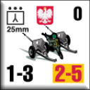 Panzer Grenadier Headquarters Library Unit: Poland Wojska Lądowe 25mm AT for Panzer Grenadier game series