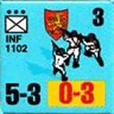 Panzer Grenadier Headquarters Library Unit: Finland Army INF (AT) for Panzer Grenadier game series