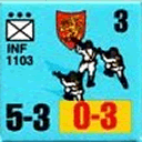 Panzer Grenadier Headquarters Library Unit: Finland Army INF (AT) for Panzer Grenadier game series