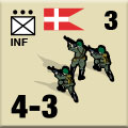 Panzer Grenadier Headquarters Library Unit: Denmark Danish Royal Army INF for Panzer Grenadier game series