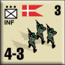 Panzer Grenadier Headquarters Library Unit: Denmark Danish Royal Army INF for Panzer Grenadier game series