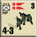 Panzer Grenadier Headquarters Library Unit: Denmark Danish Royal Army INF for Panzer Grenadier game series