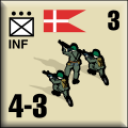 Panzer Grenadier Headquarters Library Unit: Denmark Danish Royal Army INF for Panzer Grenadier game series