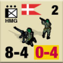 Panzer Grenadier Headquarters Library Unit: Denmark Danish Royal Army HMG for Panzer Grenadier game series