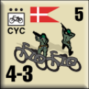 Panzer Grenadier Headquarters Library Unit: Denmark Danish Royal Army CYC for Panzer Grenadier game series