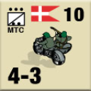 Panzer Grenadier Headquarters Library Unit: Denmark Danish Royal Army MTC for Panzer Grenadier game series