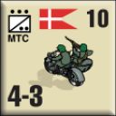 Panzer Grenadier Headquarters Library Unit: Denmark Danish Royal Army MTC for Panzer Grenadier game series