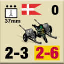 Panzer Grenadier Headquarters Library Unit: Denmark Danish Royal Army 37mm for Panzer Grenadier game series