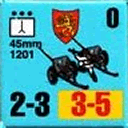 Panzer Grenadier Headquarters Library Unit: Finland Army 45mm for Panzer Grenadier game series