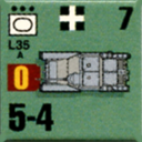 Panzer Grenadier Headquarters Library Unit: Hungary Army L35 for Panzer Grenadier game series