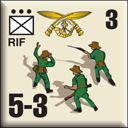 Panzer Grenadier Headquarters Library Unit: Gurkha Army RIF for Panzer Grenadier game series