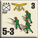 Panzer Grenadier Headquarters Library Unit: Gurkha Army RIF for Panzer Grenadier game series