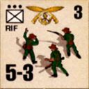 Panzer Grenadier Headquarters Library Unit: Gurkha Army RIF for Panzer Grenadier game series