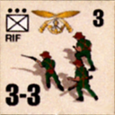 Panzer Grenadier Headquarters Library Unit: Gurkha Army RIF for Panzer Grenadier game series