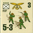 Panzer Grenadier Headquarters Library Unit: Gurkha Army RIF for Panzer Grenadier game series